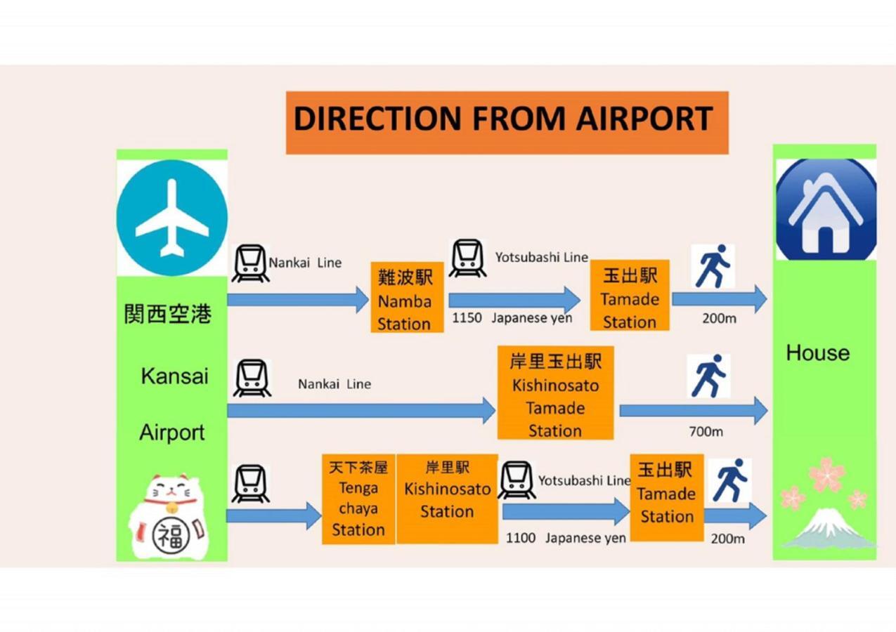 Apartamento 玉出101 Wifi付 玉出駅から徒歩2分 地下鉄難波迄8分 Osaka Exterior foto